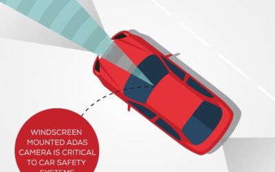 What is Windscreen Calibration and When Do I Need One?